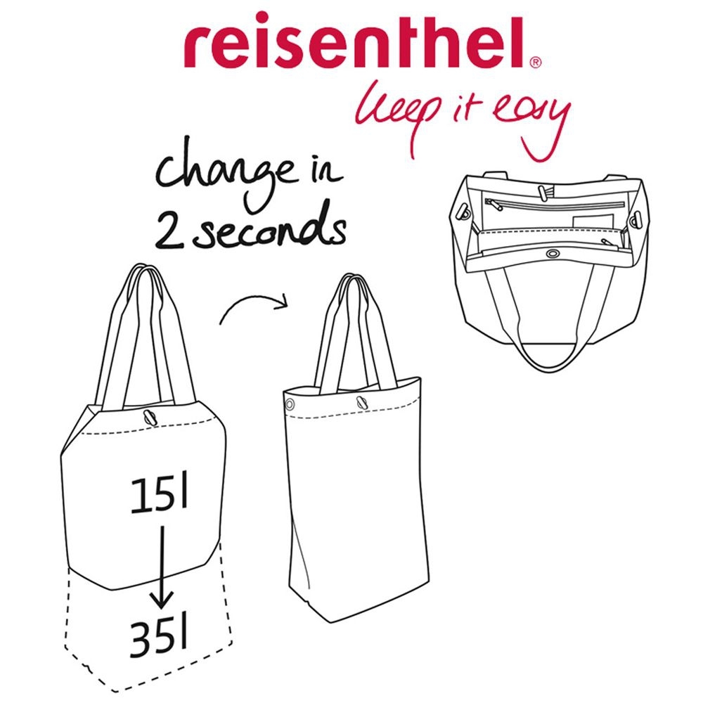 reisenthel - changebag - dots